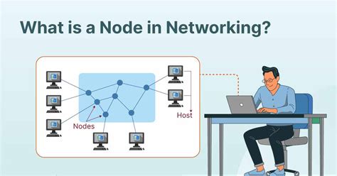 nodis login|Nodis.
